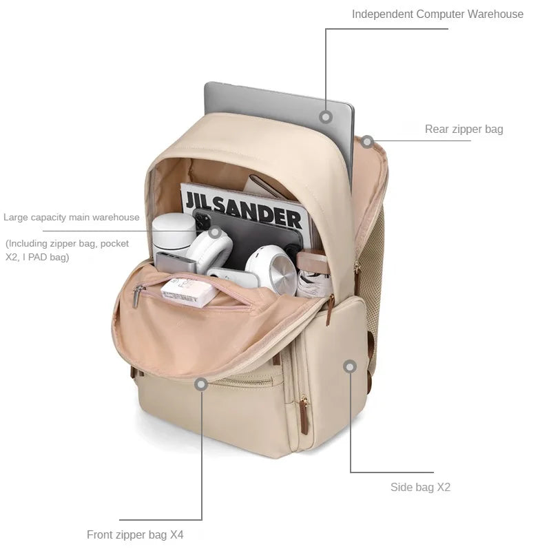 Sac à dos Femme Ordinateur Portable